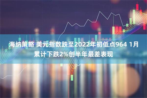 海纳策略 美元指数跌至2022年初低点964 1月累计下跌2%创半年最差表现